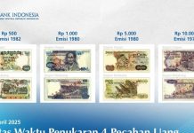 BI Tarik 4 Pecahan Uang Kertas Rupiah, Ini Daftarnya