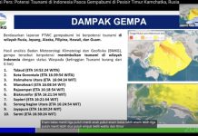 10 Wilayah RI Berpotensi Tsunami Usai Gempa Rusia Status Waspada, Ini Artinya